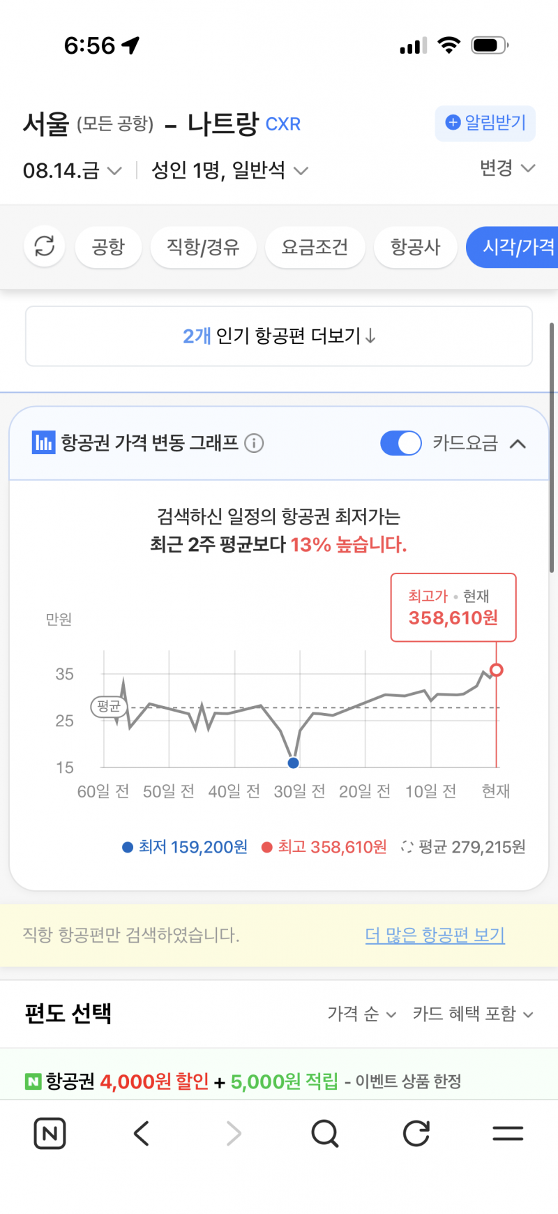 [잡담] 나트랑 항공권 편도 43만원인데 계속 비싸질까?ㅠㅠㅠㅠㅠㅠ | 인스티즈