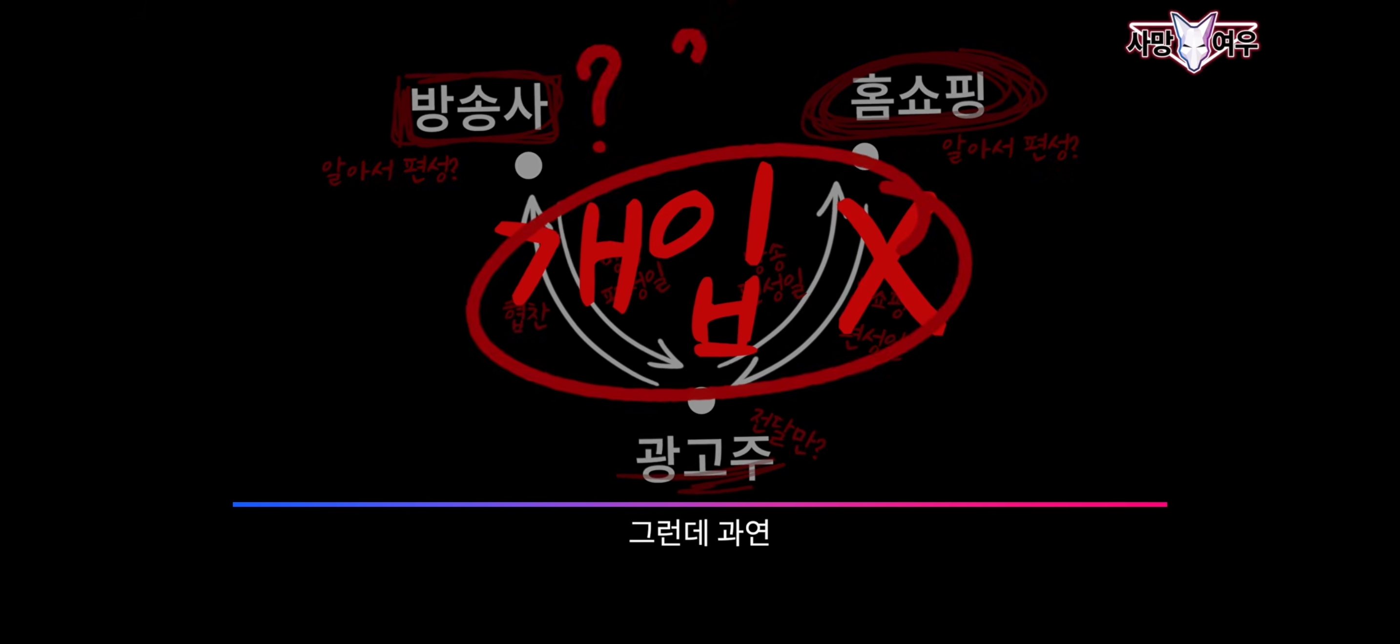 [잡담] 방송+홈쇼핑 연계방송 과정이래 | 인스티즈