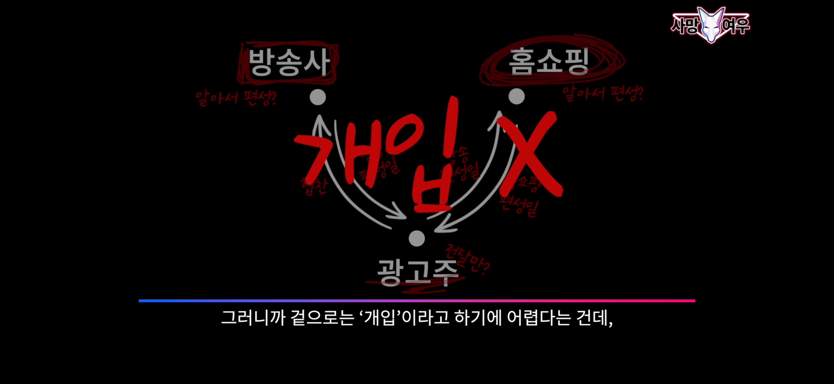 [잡담] 방송+홈쇼핑 연계방송 과정이래 | 인스티즈