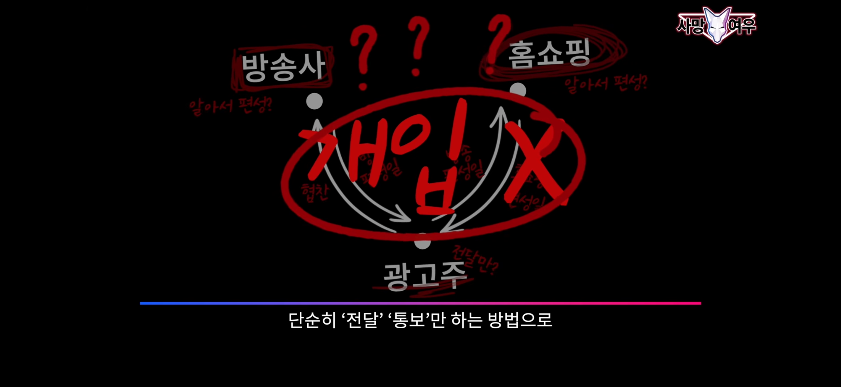 [잡담] 방송+홈쇼핑 연계방송 과정이래 | 인스티즈