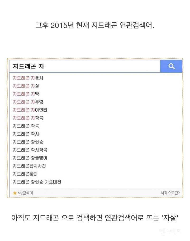 실시간 네이버 연예 랭킹 1위 기사..JPG | 인스티즈