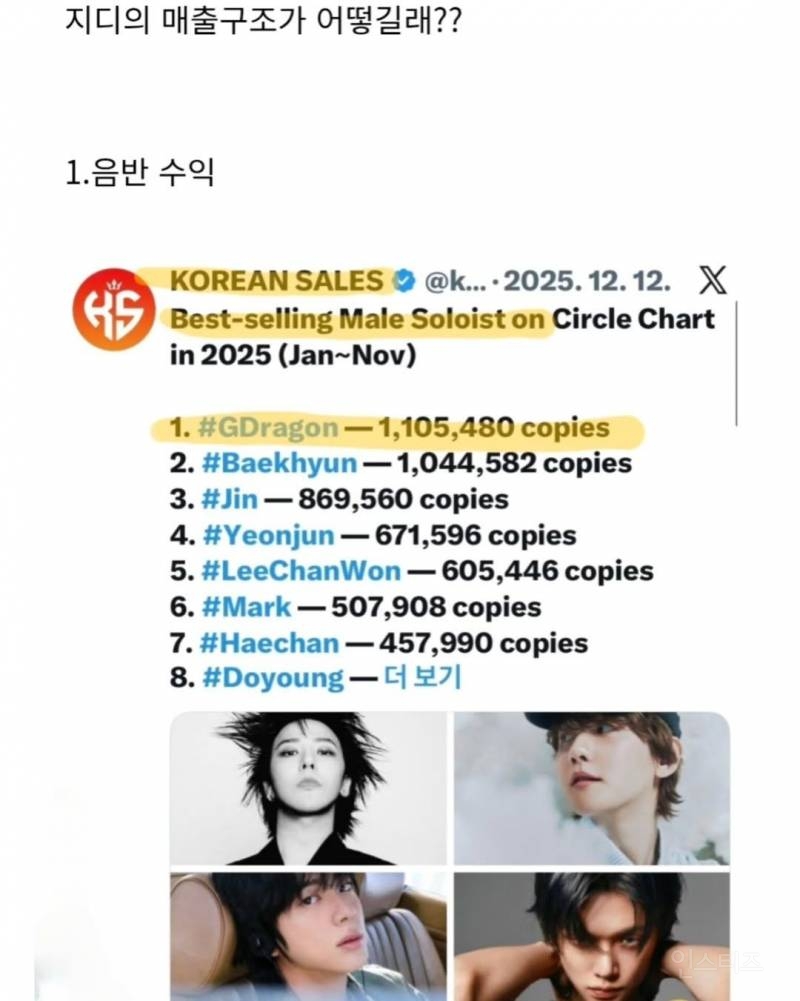 지드래곤 2025년에 혼자서 4000억 벌었다고함 | 인스티즈