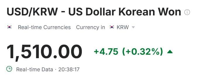 [잡담] 와 환율 대박 ㅋㅋㅋㅋ | 인스티즈