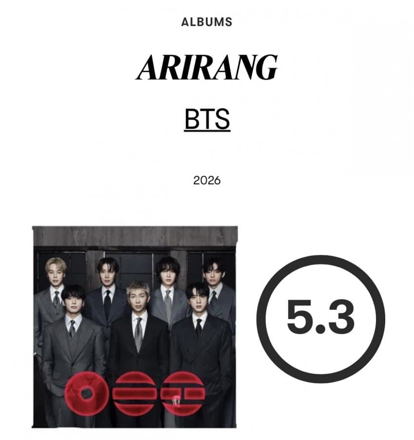 [정보/소식] 방탄소년단 새 앨범 피치포크 점수 (이번엔 진짜임) | 인스티즈