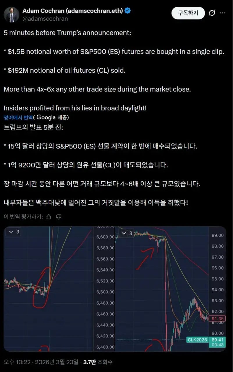 [잡담] 트럼프 주가조작 의심 뉴스 진짜 충격적이네...ㄷㄷ | 인스티즈