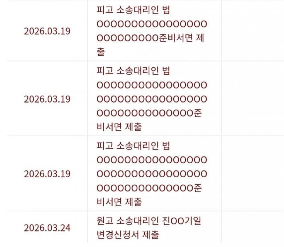 [정보/소식] 유명유 전략 하이브와 김앤장의 수법(다니엘 소송) | 인스티즈
