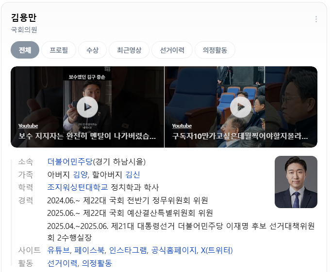 [정보/소식] 김구선생 후손인 김용만 국회의원 페북글 업뎃 (방탄소년단 언급) | 인스티즈