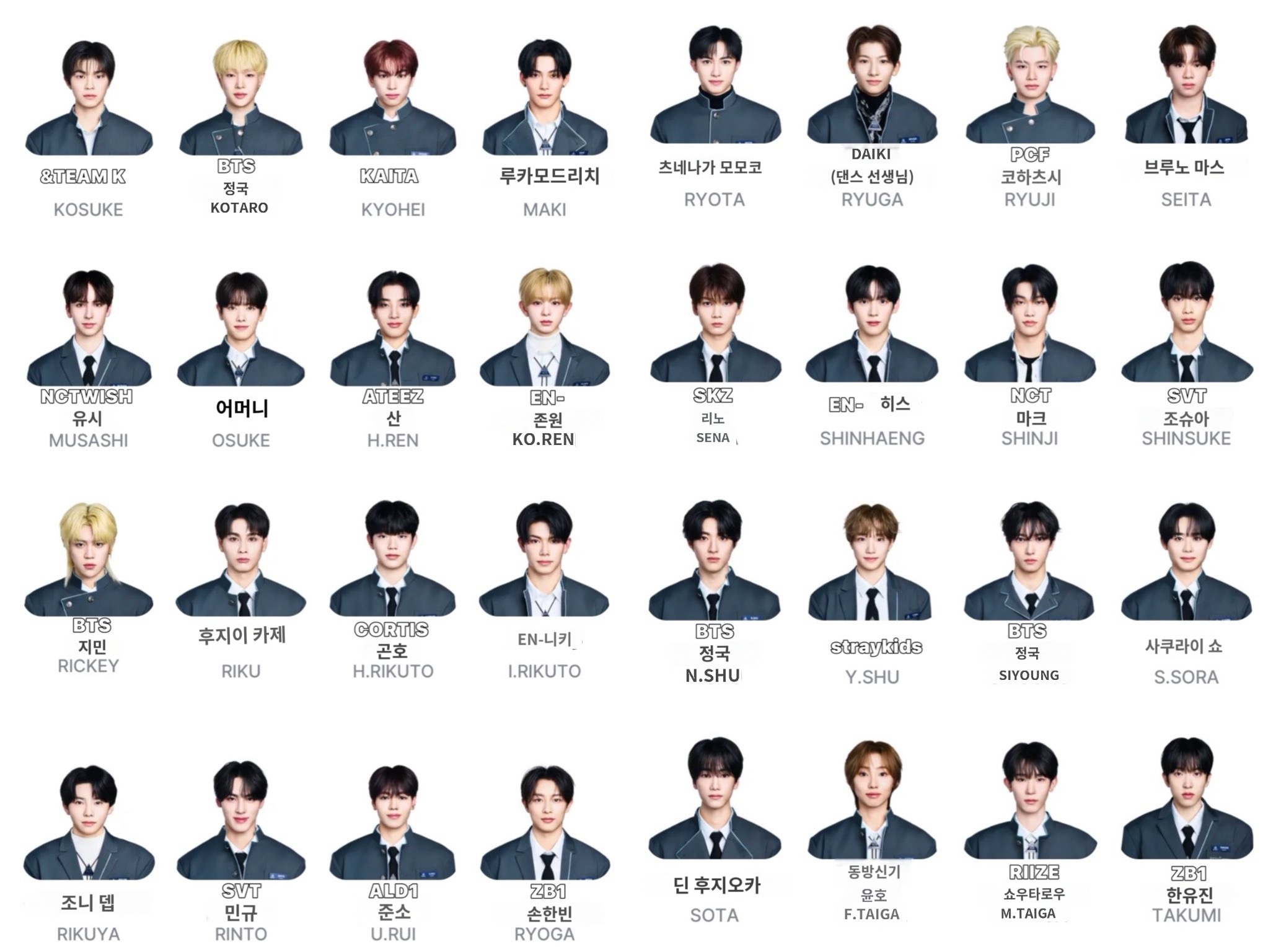 [정리글] 프로듀스 재팬 연습생 롤모델 | 인스티즈