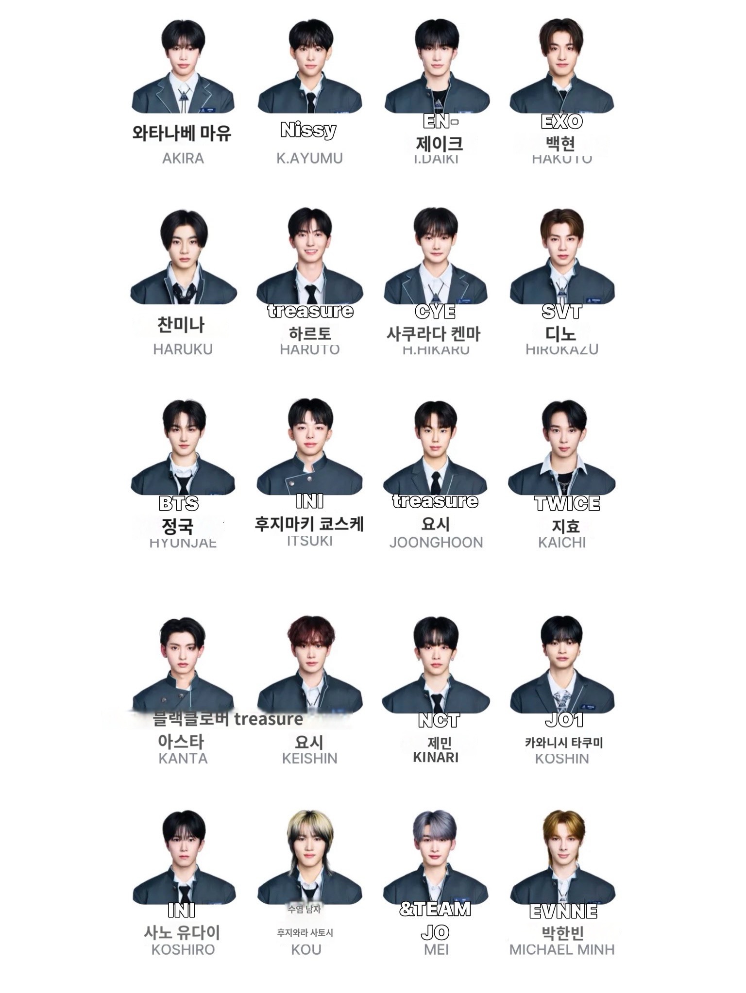 [정리글] 프로듀스 재팬 연습생 롤모델 | 인스티즈