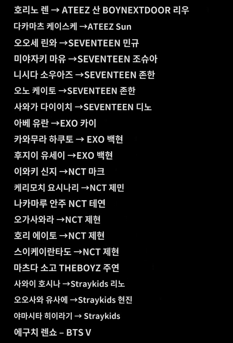[정리글] 프로듀스 재팬 연습생 롤모델 | 인스티즈