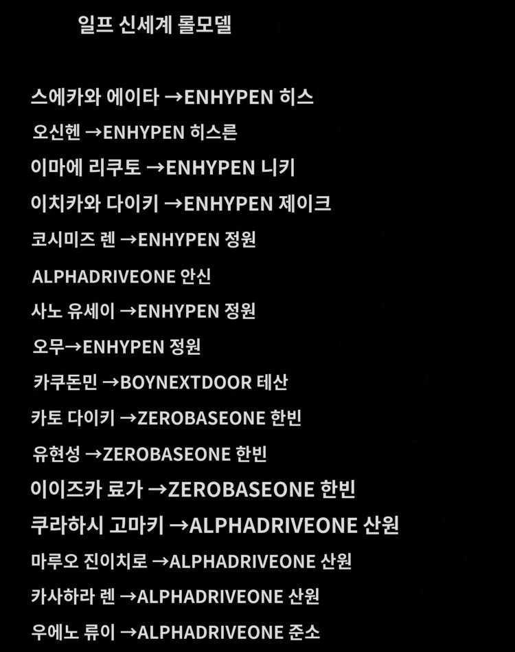 [정리글] 프로듀스 재팬 연습생 롤모델 | 인스티즈