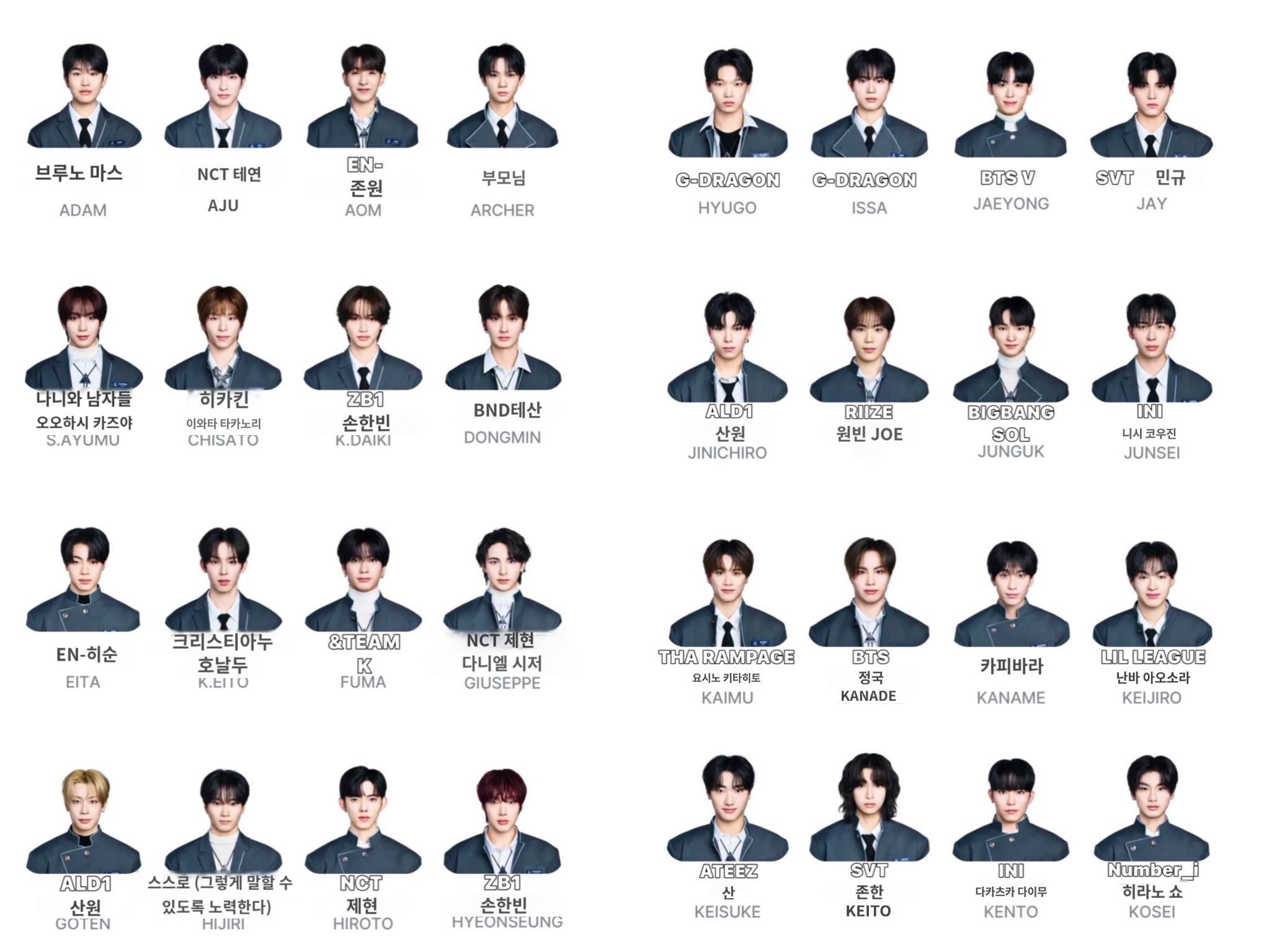 [정리글] 프로듀스 재팬 연습생 롤모델 | 인스티즈