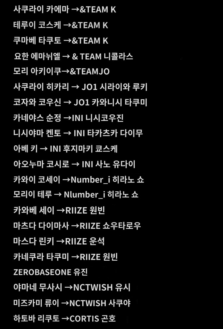 [정리글] 프로듀스 재팬 연습생 롤모델 | 인스티즈