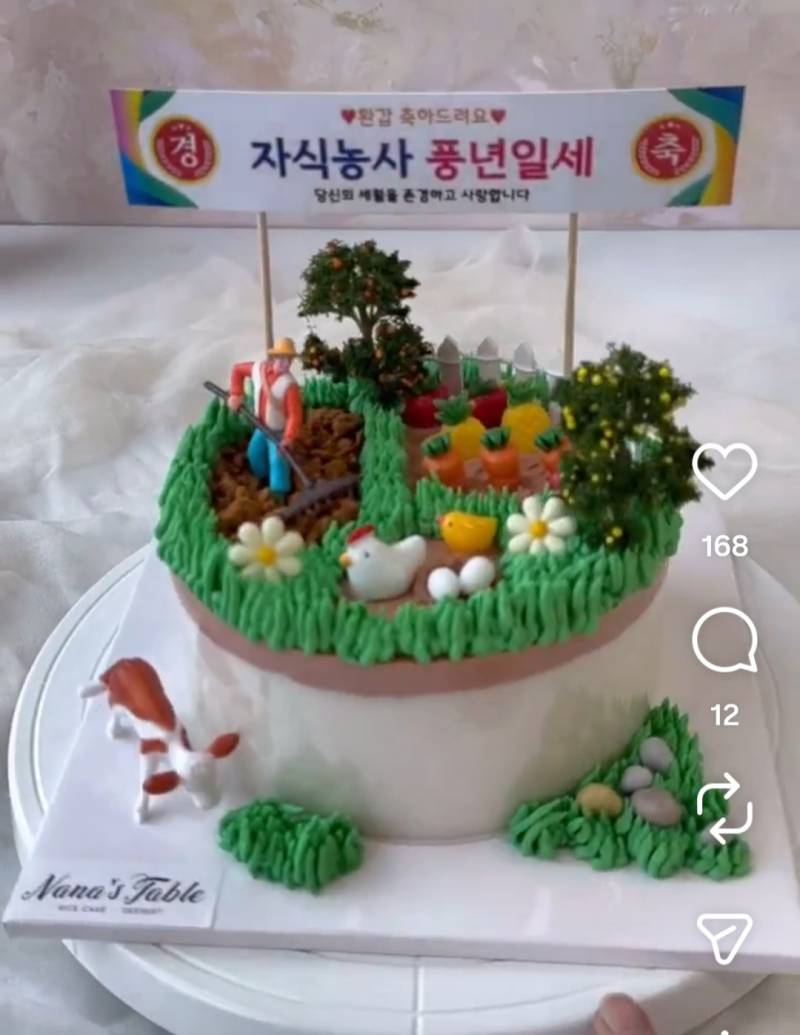 [잡담] 케이크 셋중에 어디꺼 살까?? | 인스티즈