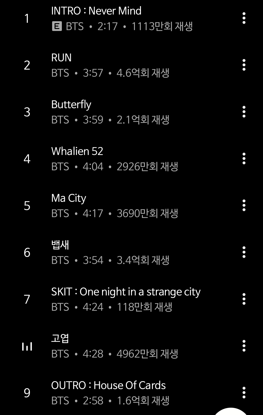 [잡담] 화양연화 pt.2가 ㄹㅇ 명반인듯 | 인스티즈