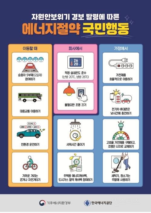 에너지 절약 국민 행동 요령.jpg | 인스티즈