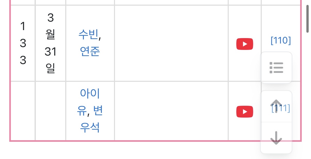 [잡담] 대군부인) 살롱 드립 나무위키는 어제든 누구든 바꿀수 있는거지? | 인스티즈