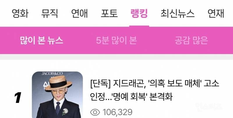 실시간 네이버 연예 랭킹 1위 기사..JPG | 인스티즈