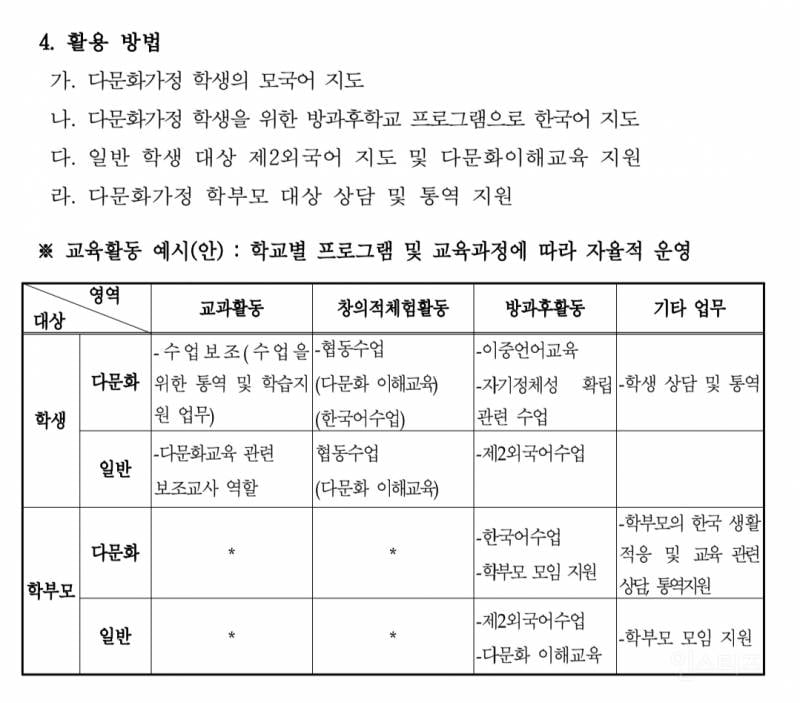 이제 우리나라 학교에서도 흔하게 지원하는 것 | 인스티즈