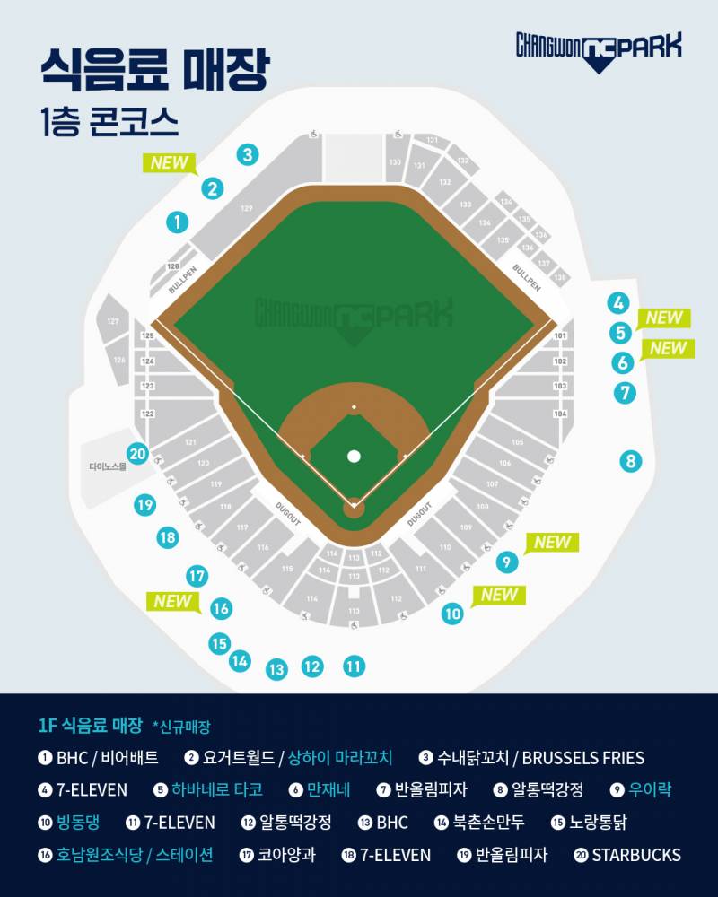 [정보/소식] 26시즌 식음료매장&게임존 | 인스티즈