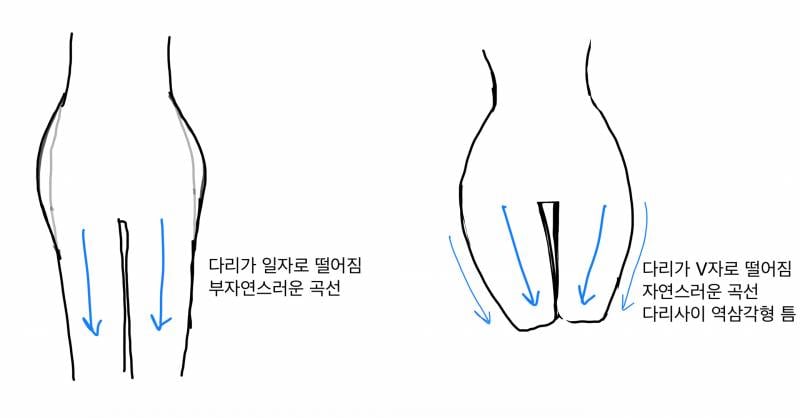 [잡담] 뽕, 필러 / 자연 골반 특징 앙딱정해줄게 | 인스티즈