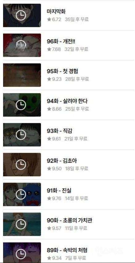 오늘자 마지막화에서 평점 나락갔다는 1등 웹툰 .jpg | 인스티즈