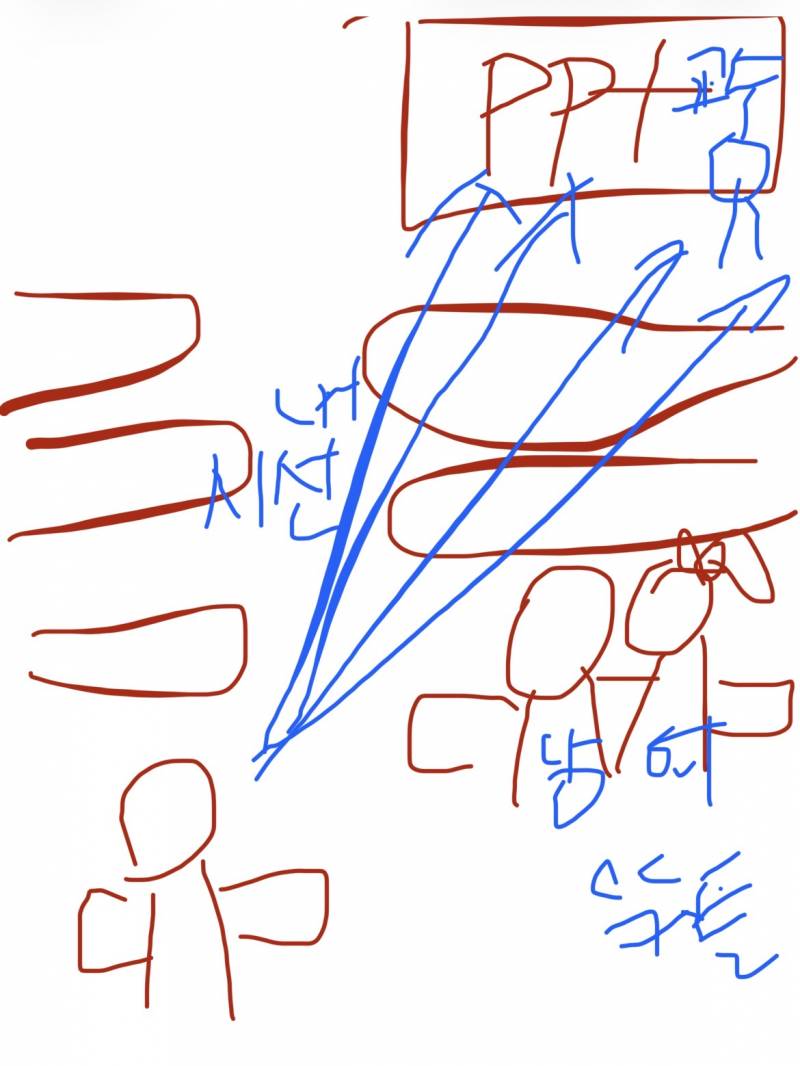 [잡담] 대학교에서 헛소문에 살아남는법 터득함 | 인스티즈