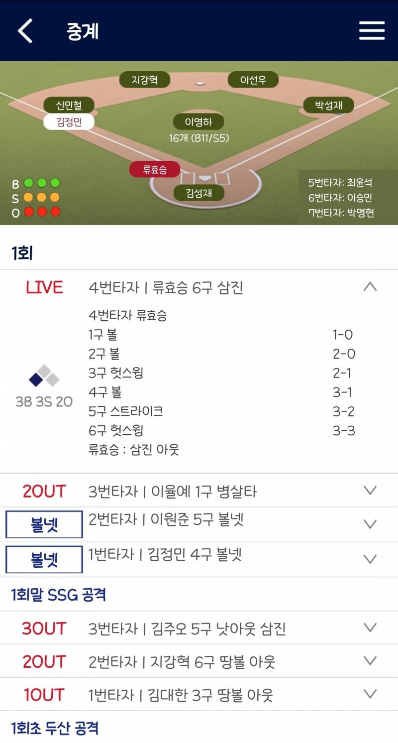 [잡담] 너네 1회부터 이럴거니 | 인스티즈