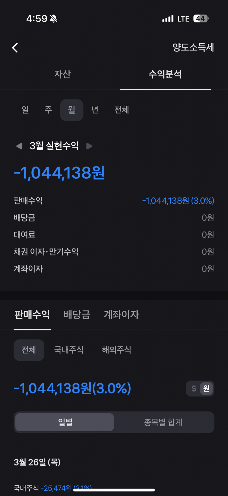 [잡담] 주식 초보는 지금 장에서 주식하지말아라 | 인스티즈