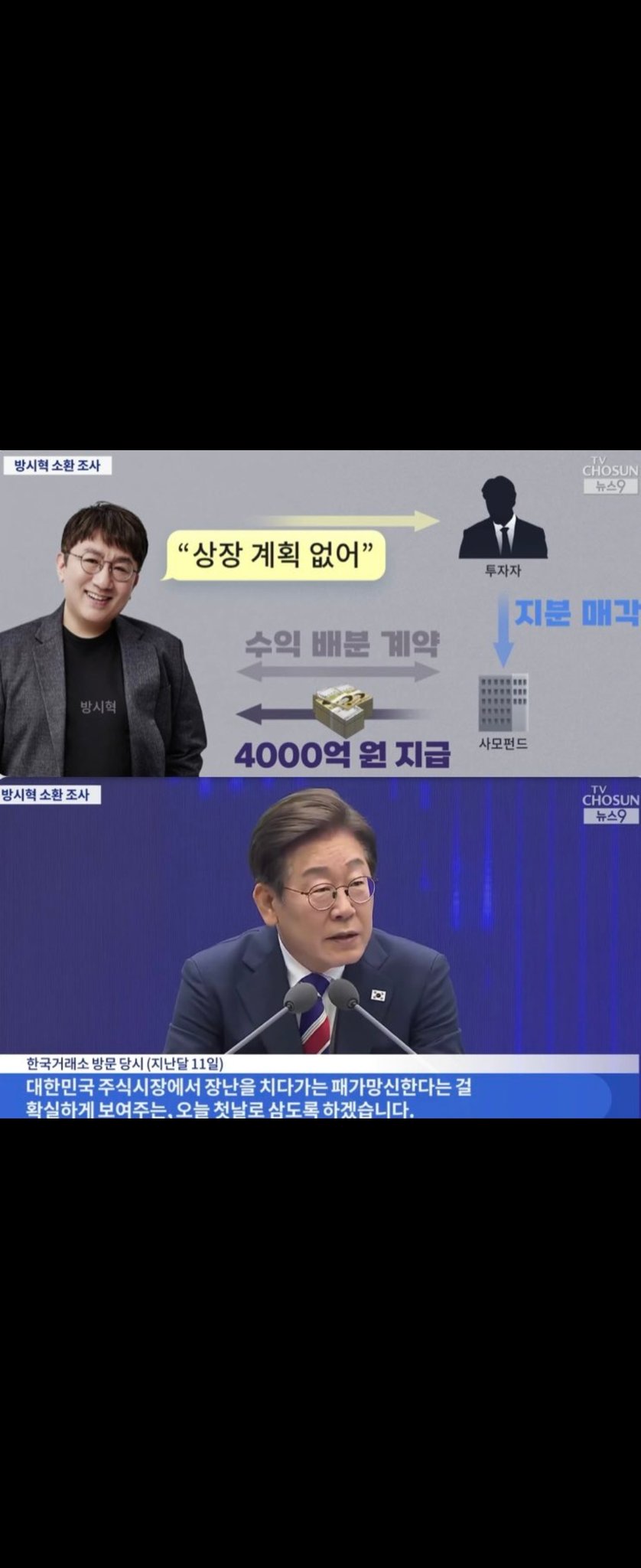 [정보/소식] 조사 4국, 경찰 소환 조사5번, 증선위에도 고발된 하이브 수장 방시혁의 주가조작 | 인스티즈