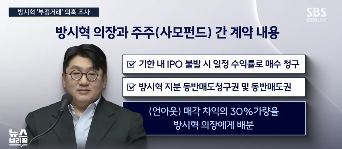 [정보/소식] 조사 4국, 경찰 소환 조사5번, 증선위에도 고발된 하이브 수장 방시혁의 주가조작 | 인스티즈
