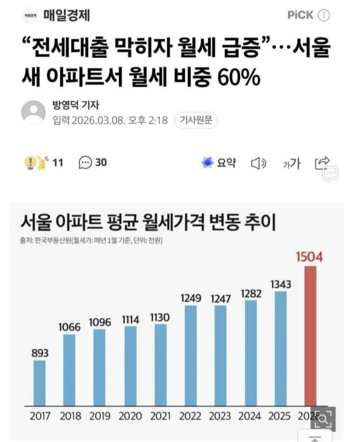 [잡담] "비생산적 부동산 대신 주식 투자하라” | 인스티즈