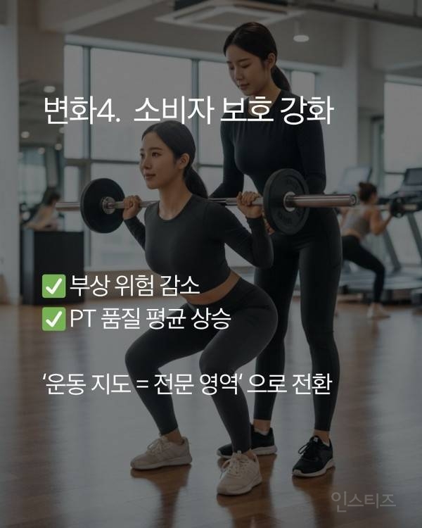 헬스 트레이너 활동시 자격증 필수 법안 발의 | 인스티즈