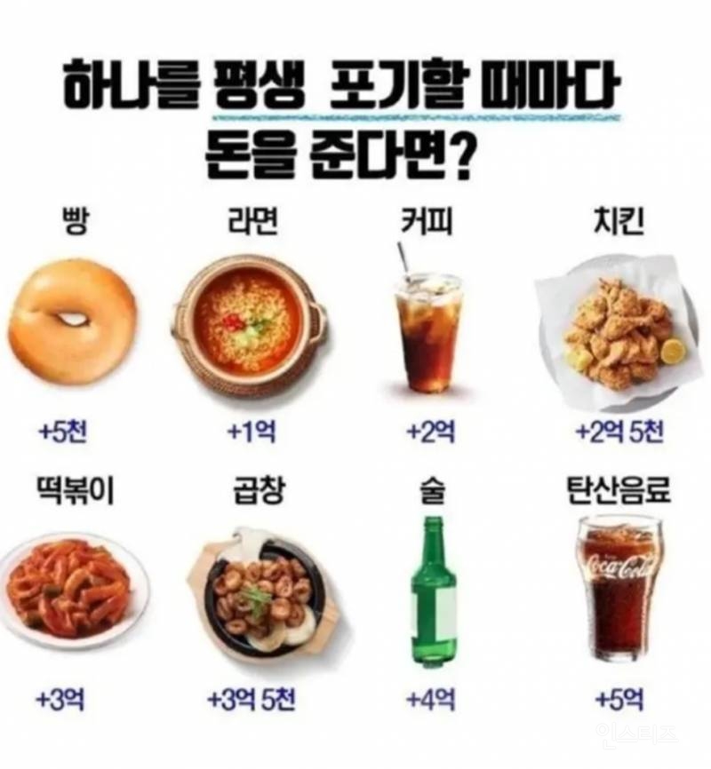 이 중 하나를 평생 포기 할때마다 돈을 준다면? | 인스티즈