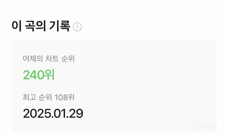 2008년생이 작곡한 메가히트곡.jpg | 인스티즈