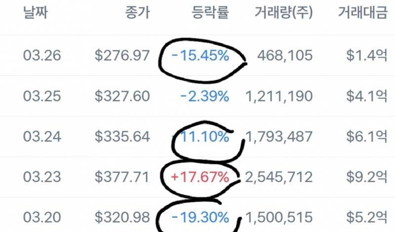[잡담] 코루는 진짜 테토남녀의 영역이구나... | 인스티즈
