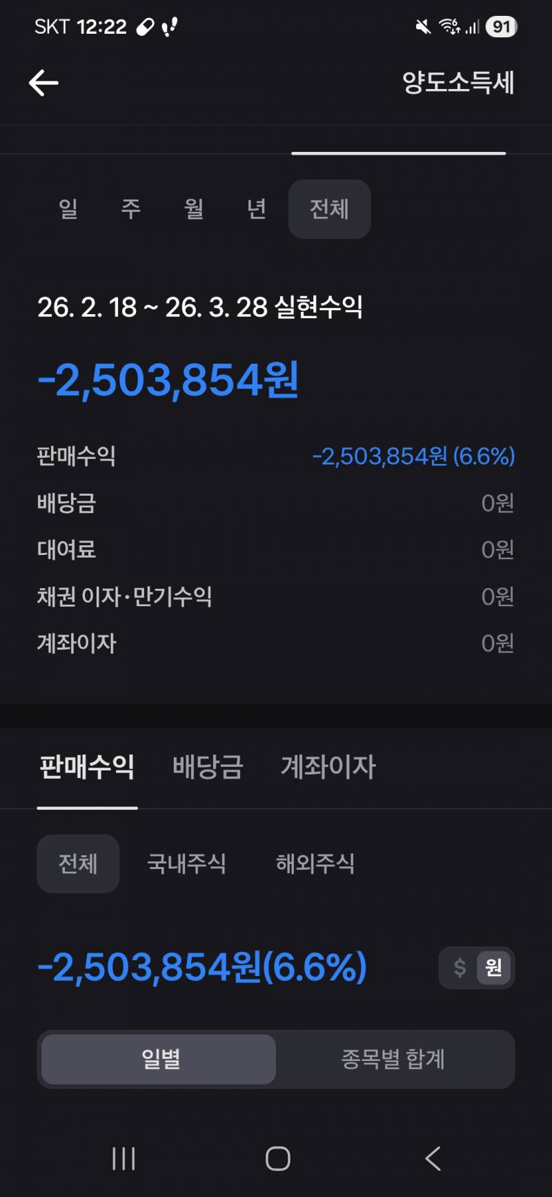[잡담] 불행한 애들 나보고 위안삼고가셈 | 인스티즈