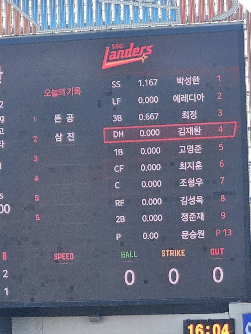 [잡담] 얘들아 우리는 타자가 두명인가봐 | 인스티즈