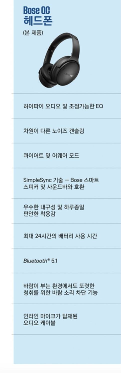 [잡담] 보스 헤드셋 뭐가 더 좋은 제품인지 알려주라ㅠ | 인스티즈