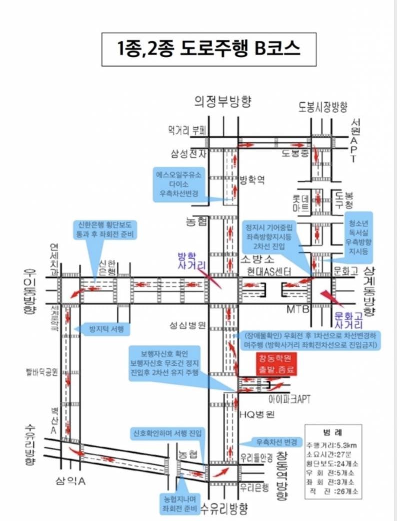 [잡담] 창동 운전면허학원 운전면허 전문학원 도로주행 난이도 후기 | 인스티즈