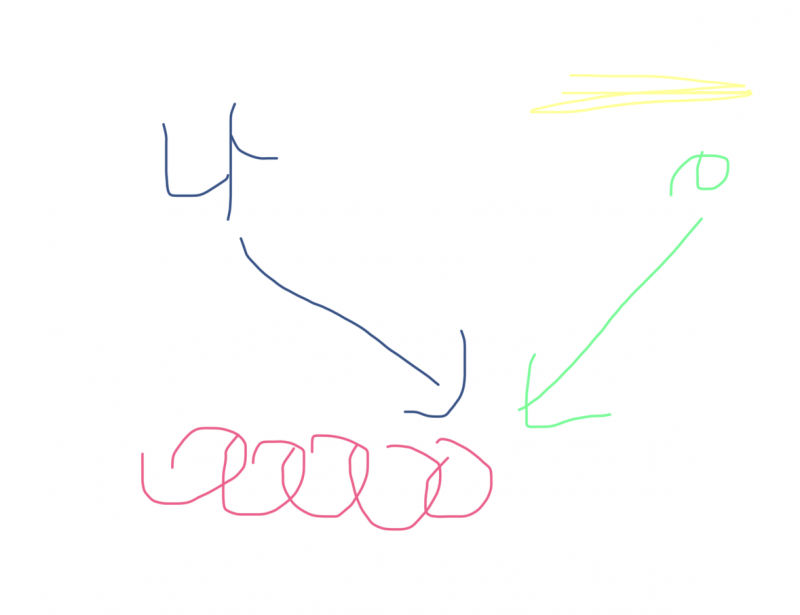 [잡담] 이거 내가 지하철 자리 스틸한거임? | 인스티즈