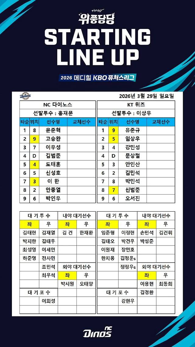 [잡담] 퓨처스 위즈티비에서 중계해준다 | 인스티즈