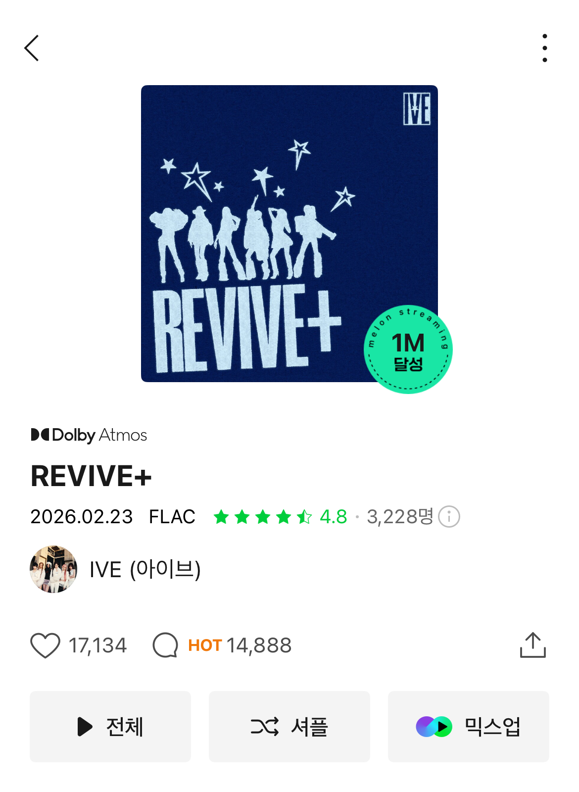 [잡담] 올해 RE 어쩌구로 시작하는 앨범명 많이 나오네 | 인스티즈