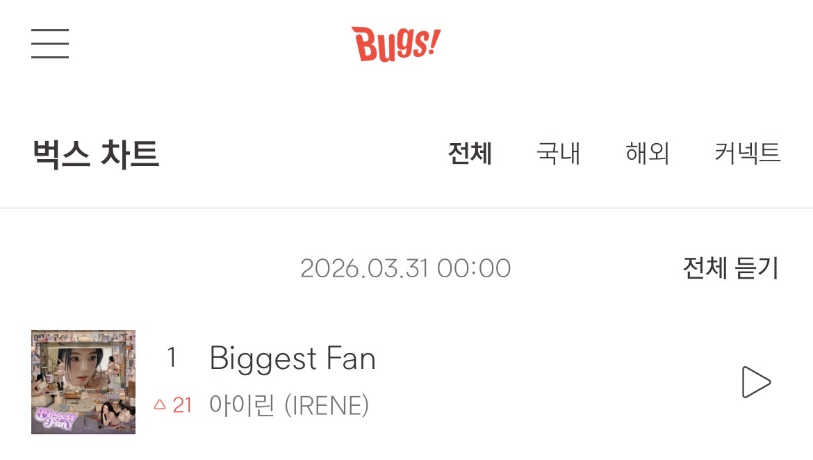[잡담] 아이린 솔로 첫 정규 벅스차트 1위 🎉 | 인스티즈