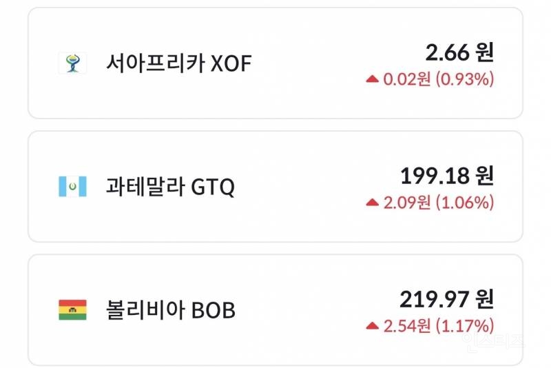 원화 약세를 전쟁때문이라고만 할 수 없는 이유.jpg | 인스티즈