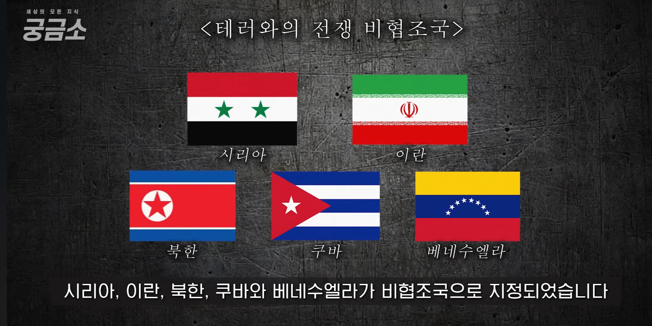 [잡담] 트럼프 전쟁 국가 라인업이 무서운 이유 | 인스티즈