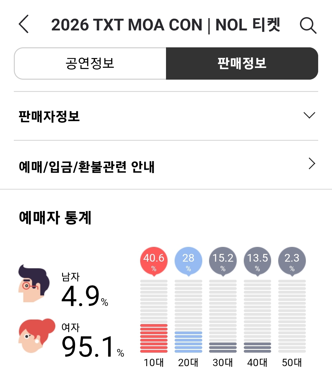 [잡담] 와 투바투 판이 ㄹㅇ 연령대 어리구나 | 인스티즈