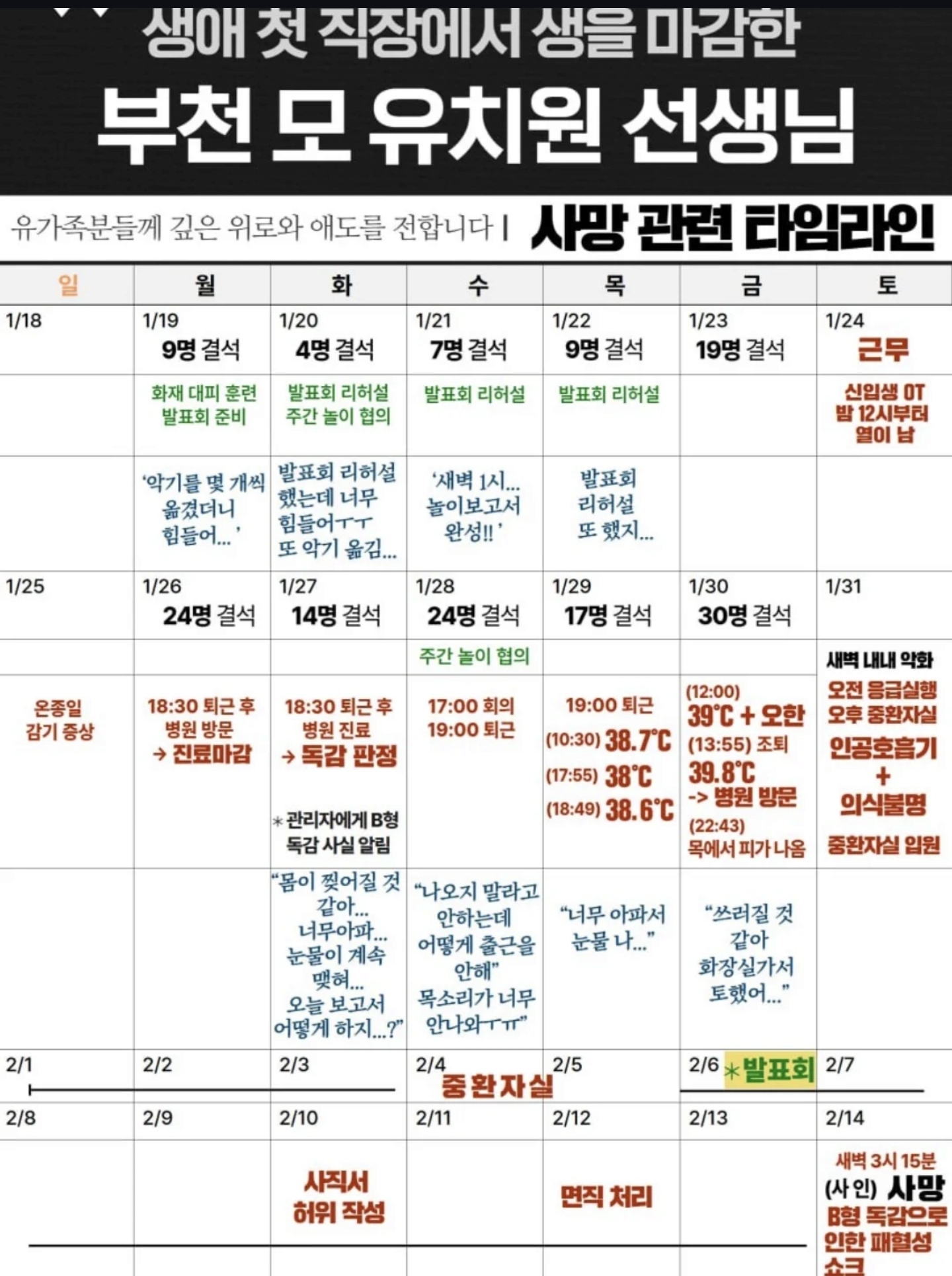 [잡담] 20대 유치원 선생님 사망했는데 일기 적은 내용들이 너무ㅠㅠㅠ | 인스티즈