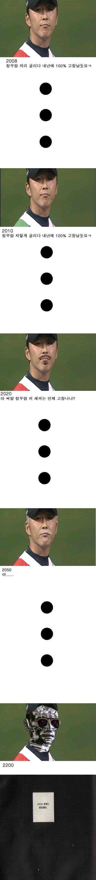 [잡담] 박영현 약간 예전 정우람 유형인가 | 인스티즈