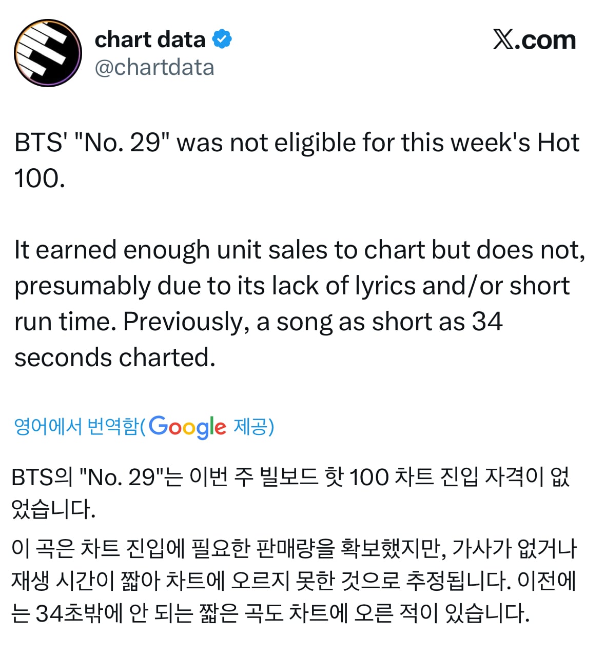 [잡담] 방탄 전곡 빌보드 핫백 진입할 수 있었는데 | 인스티즈